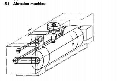 Peralatan Pengujian Karet Rotary Drum DIN Abrasive Tester, Abrasion Resistance Tester